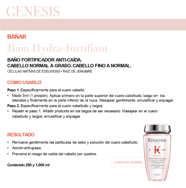 Bain Hydra-Fortifiant Genesis Kérastase - Image 3