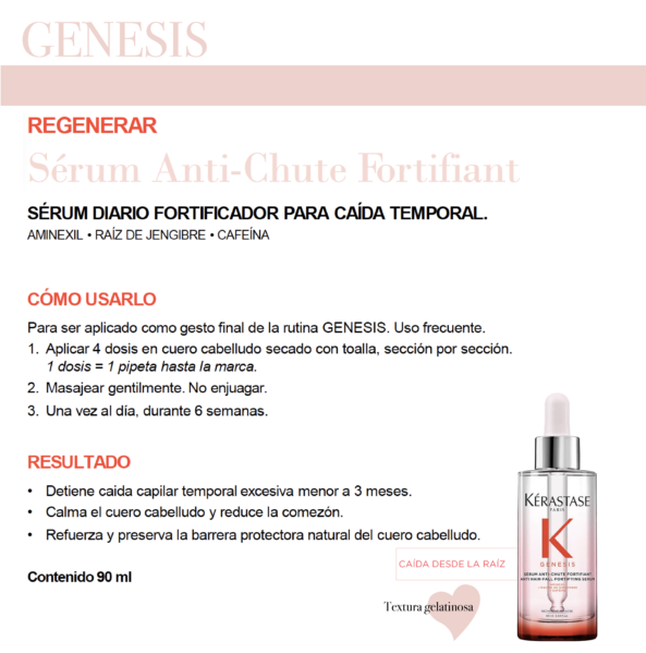 Sérum Anti-Chute Fortifiant Genesis Kérastase - Image 4