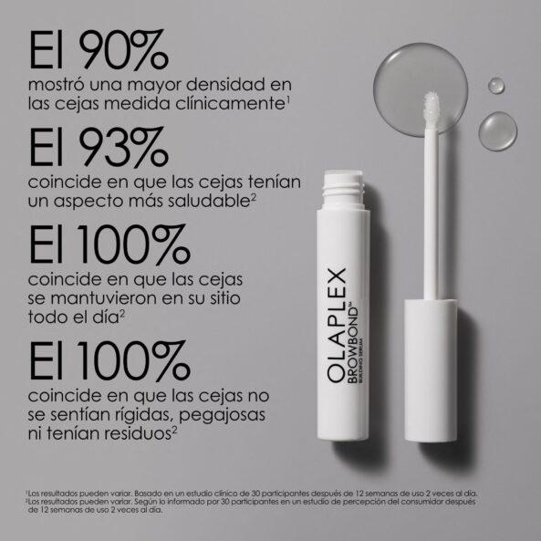 Olaplex Browbond Building Serum - Image 4