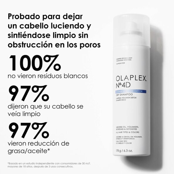 Olaplex N°.4D Clean Volume Detox Dry Shampoo travel size (32g) - Image 6
