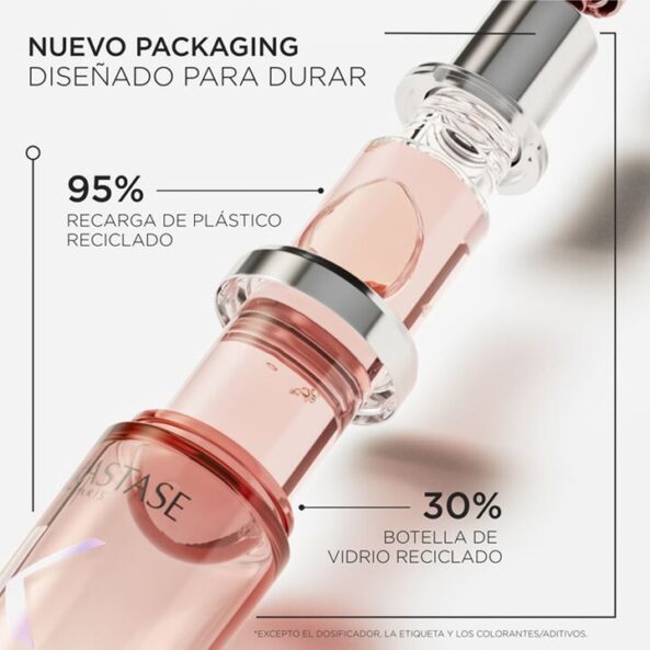 Huile Chroma Éclat KERASTASE CHROMA ABSOLU  Recargable 75ml - Image 3